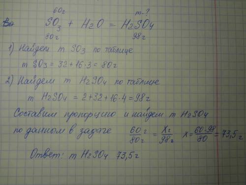 Сколько граммов серной кислоты образуется при взаимодействии 60 граммов оксида серы(6) с водой?