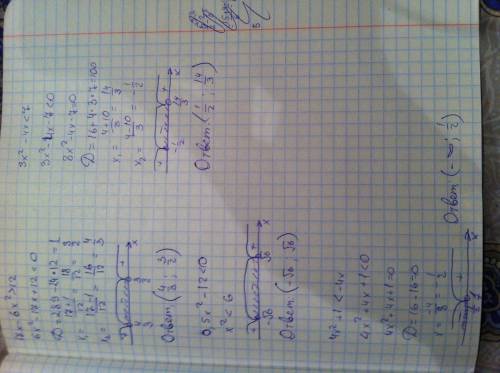 Решите . 17x-6x^2> 0,5х^2-12< 0 4x^2+1< -4x 3x^2-4x< 7 это все разные примеры.