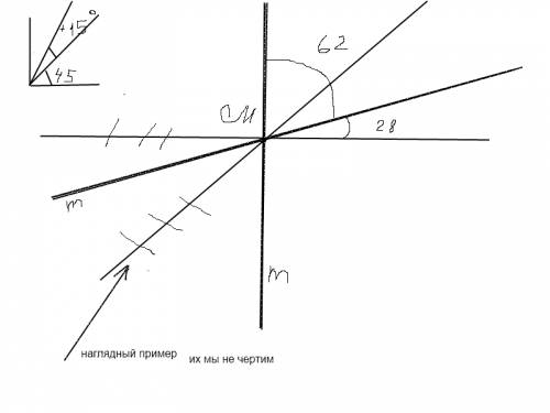 Отметьте точку м и проведите через нее две прямые m и дтак чтобы они образовали угол, равный 62'