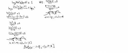 Решить неравенство log3 (2x^2+3x-5)/x+1< =1