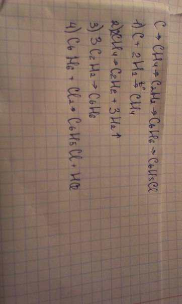 Сложить уравнение: с-> ch4-> c2h2-> c6h6-> c6h5cl