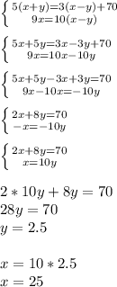 \left \{ {{5(x+y)=3(x-y)+70} \atop {9x=10(x-y)}} \right. \\ \\ \left \{ {{5x+5y=3x-3y+70} \atop {9x=10x-10y}} \right. \\ \\ \left \{ {{5x+5y-3x+3y=70} \atop {9x-10x=-10y}} \right. \\ \\ \left \{ {{2x+8y=70} \atop {-x=-10y}} \right. \\ \\ \left \{ {{2x+8y=70} \atop {x=10y}} \right. \\ \\ 2*10y+8y=70 \\ 28y=70 \\ y=2.5 \\ \\ x=10*2.5 \\ x=25