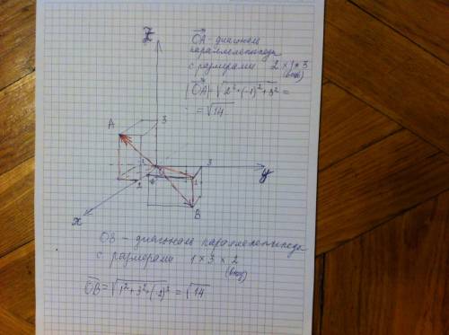 Постройте векторы oa и ob и найдите их длины, если oa=(2; -1; 3) ob=(1; 3; -2)