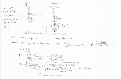 Шарик массой m = 5 г с зарядом q1= 1,0 мккл подвешен на пружине , которая в результате удлинилась на