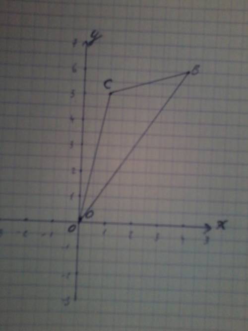 Постройте треугольник obc, где o (0; 0), b (4; 6), c (1; 5).