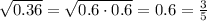 \sqrt{0.36}=\sqrt{0.6\cdot 0.6}=0.6=\frac{3}{5}