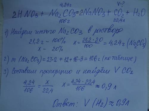 Обчисліть об'єм вуглекислого газу (н. який виділився при дії достатньої кількості нітратної кислоти