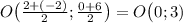 O\big( \frac{2+(-2)}{2} ; \frac{0+6}{2}\big)=O\big( 0 ; 3)