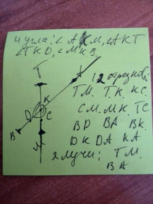 Начерти 2 луча тм и ва,пересекающиеся в точке к.отметь на луче тм точку с так,чтобы к лежала между с