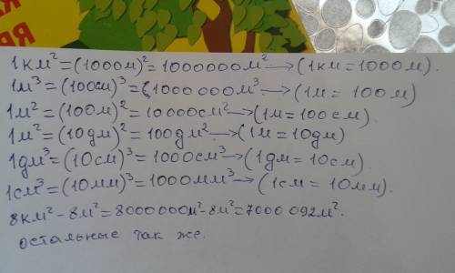 Решить. 8 км² минус 8 м² = 16 м³ минус 6 см³ = 50 м² минус 50 см² = 96 м³ минус 60 см³ = 60 м² минус