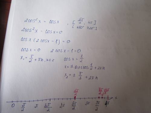 А) решите уравнение 2cos^2x=sin(π/2−x). б) найдите все корни этого уравнения, принадлежащие отрезку