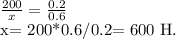 \frac{200}{x}= \frac{0.2}{0.6} &#10;&#10;x= 200*0.6/0.2= 600 H.