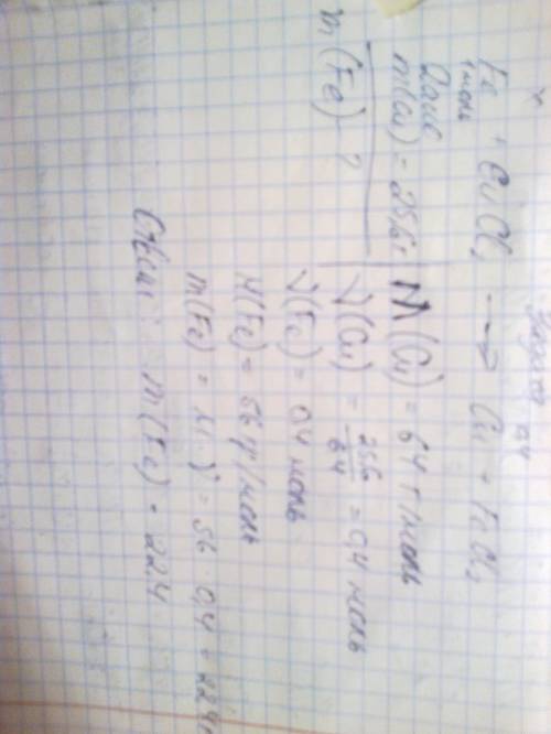 По уравнению реакции fe + cucl2 = cu + fecl2 получили 25,6 г меди. определите массу израсходованного