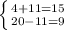 \left \{ {{4+11=15} \atop {20-11=9}} \right.