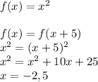 f(x)=x^2\\&#10;\\&#10;f(x)=f(x+5)\\&#10;x^2=(x+5)^2\\&#10;x^2=x^2+10x+25\\&#10;x=-2,5