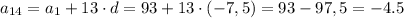 a_{14}=a_1+13\cdot d=93+13\cdot(-7,5)=93-97,5=-4.5