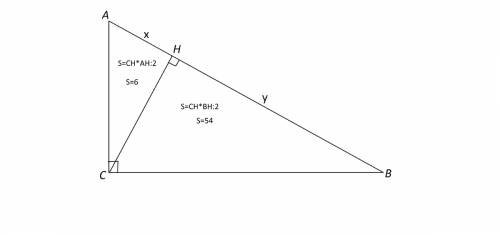 Высота, опущенная на гипотенузу треугольника, делит его на два треугольника , площади которых 6 и 54