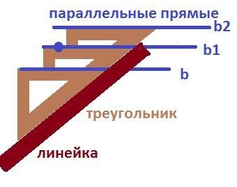 Что такое угол? какой угол называют развернутым? какие углы называют равными? какой угол называют пр