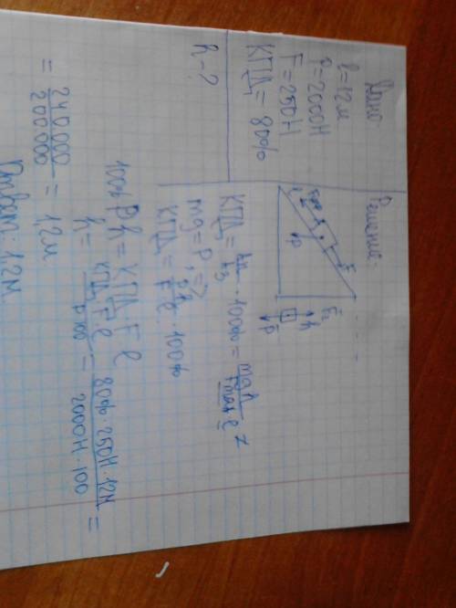 Определите высоту наклонной плоскости длинной 12м,если для подъема по ней груза весом 2000н потребов