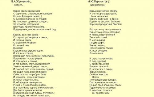 Напишите 3-4 предложения результат сравнения двух переводом стихотворения перчатка (перевод лермон