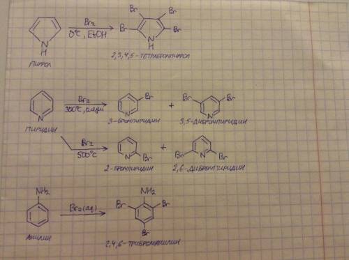 Сложный вопрос по органической . знатоки, ваше время! сравните взаимодействия: (пиррол)c4h5n+br2= (п