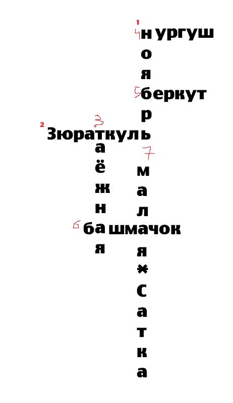 Придумайте кросворд на тему зюраткуль не большой 5-7 слов.зарание огромное!