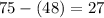 75-(48)=27