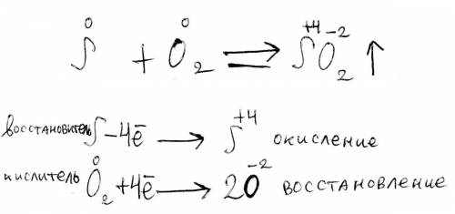 Покажите на конкретном примере что происходит с элементом,если он: окисляется,восстанавливается? для