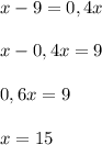 x-9=0,4x\\\\x-0,4x=9\\\\0,6x=9\\\\x=15