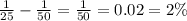 \frac{1}{25}-\frac{1}{50}=\frac{1}{50}=0.02=2\%