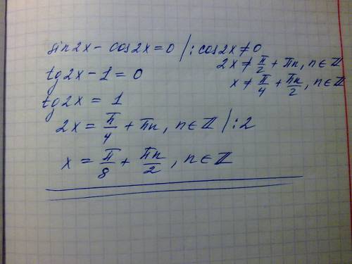 Розв'яжіть рівняння sin 2x - cos 2x = 0