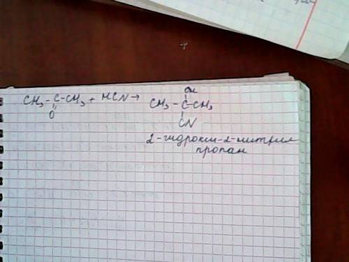 Закончите уравнения реакций: ацетон + hcn =