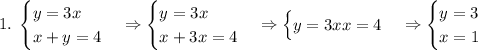 1.\;\begin{cases}y=3x\\x+y=4\end{cases}\Rightarrow\begin{cases}y=3x\\x+3x=4\end{cases}\Rightarrow\begin{cases}y=3x\4x=4\end{cases}\Rightarrow\begin{cases}y=3\\x=1\end{cases}