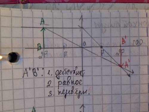 Постройте изображение предмета, находящегося в двойном фокусе собирающей линзы. укажите свойства это