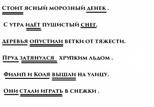 Стоит ясный морозный денек . с утра идёт пушистый снег .деревья опустили ветки от тяжести .пруд затя