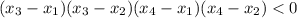 (x_{3}-x_{1})(x_{3}-x_{2})(x_{4}-x_{1})(x_{4}-x_{2})<0