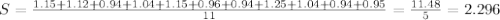 S= \frac{1.15+1.12+0.94+1.04+1.15+0.96+0.94+1.25+1.04+0.94+0.95}{11}= \frac{11.48}{5}=2.296