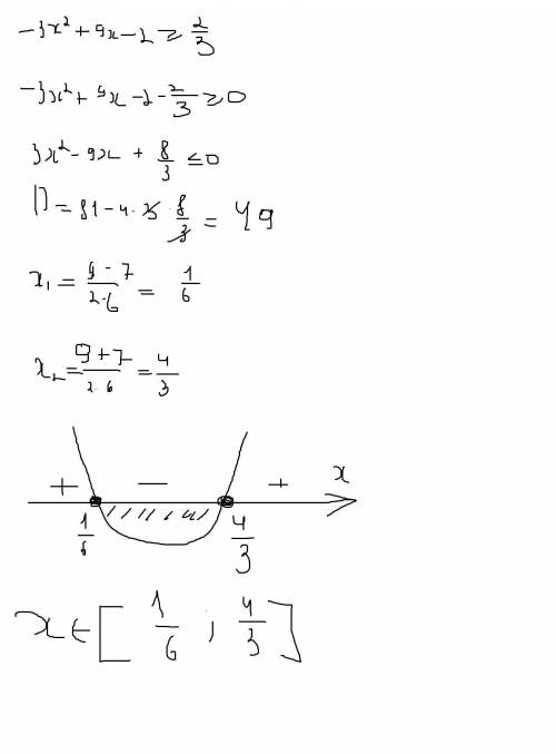 При каких значениях x трехчлен -3x^2+9x-2 принимает значения больше 2/3?