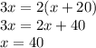 3x=2(x+20)\\3x=2x+40\\x=40