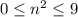 0 \leq n^2 \leq 9