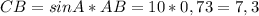 CB= sinA*AB = 10*0,73=7,3