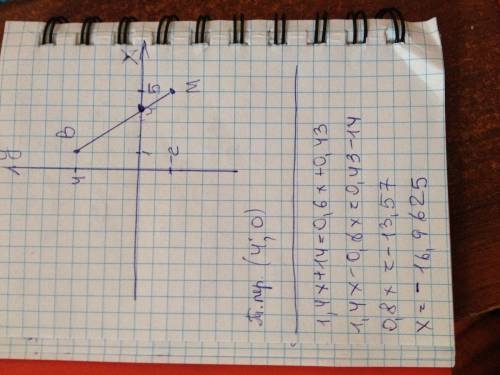 1. найдите значение выражения: 2. решите уравнение: 1,4х + 14 = 0,6х + 0,43. постройте отрезок вм, г