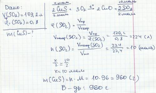 Решить) сколько граммов сульфида меди (ii) потребуется сжечь,чтобы получить 179,2 литров оксида серы