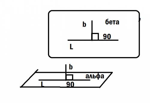 Прямая l лежит в плоскости альфа. прямая b не лежит в плоскости альфа и пересекается под прямым угло