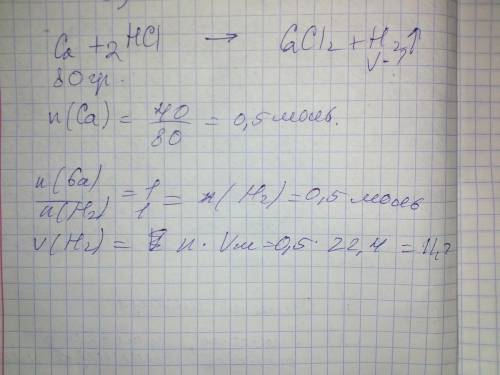 Надо а) вычислить объем водорода выделившегося при взаимодействии 80 г. кальция с соляной кислотой б