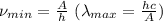 \nu _{min}= \frac{A}{h} \,\,( \lambda_{max}= \frac{hc}{ A})