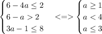 \begin{cases}6-4a\leq2\\6-a2\\3a-1\leq8\end{cases}<=\begin{cases}a\geq1\\a<4\\a\leq3\end{cases}