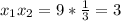 x_1x_2=9*\frac{1}{3}=3