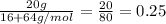 \frac{20g}{16+64g/mol} = \frac{20}{80} = 0.25