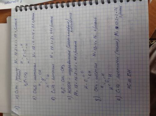 1).выпишите формулы и вычислите молярные массы непредельных углеводородов: c2h4, ch4o, c3h8, hcooh,